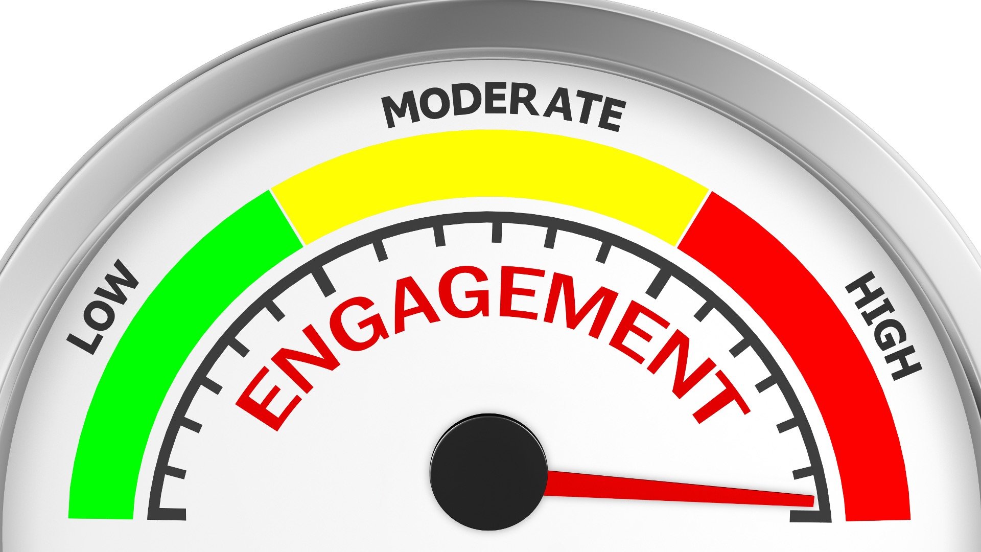 Engagement