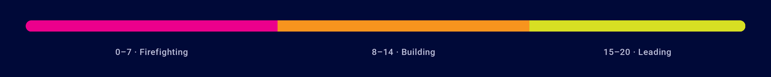 Score-Band-Firefighting-Building-Leading